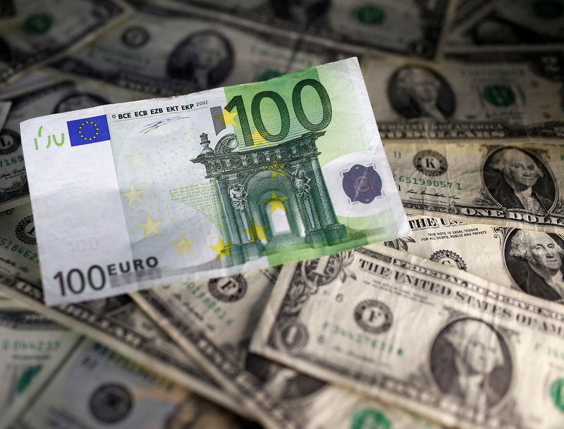 Analisis Euro Melemah Tipis, Dolar Bangkit Pelan, Tren Berbalik atau Cuma Nafas Sebentar? - Data Pasar 2025-12-15