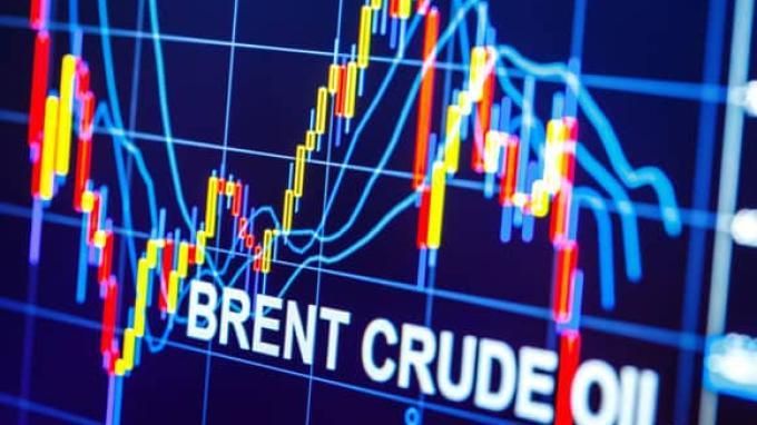 Analisis Minyak Rebound Tipis, Jangan-Jangan Cuma Pantulan Sementara? - Data Pasar 2025-12-15