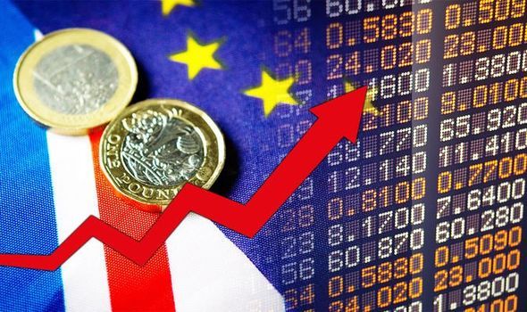 Analisis Pound Tembus Level Tertinggi, Fed & BoE Siap Potong Bunga? - Data Pasar 2025-12-05