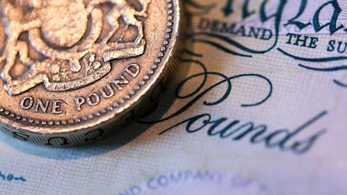 Analisis GBP/USD Tertahan, Kejutan NFP Mengintai - Data Pasar 2026-08-06