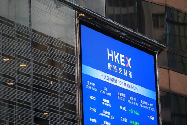 Analisis Hang Seng Melemah ke 24.280, Saham Teknologi dan Lonjakan Minyak - Bestprofit Futures Trading 2026-10-14